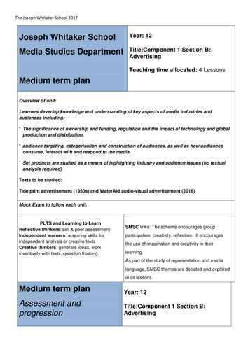 Eduqas Media Studies A level NEW SPEC MTP Component 1b advertising and marketing