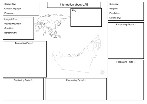 All About the UAE - research template