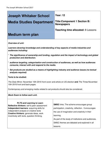 Eduqas Media Studies A level NEW SPEC Component 1b newspapers