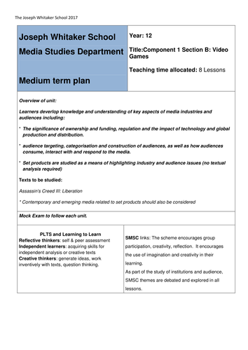 Mtp eduqas new spec media studies a level  Component 1b Games