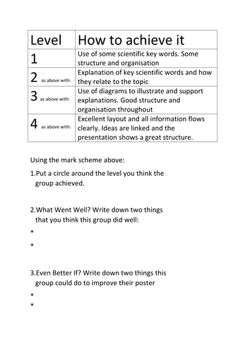 Posters - Peer Assessment Review Template