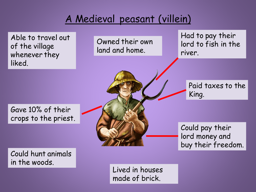 Peasant revolt - causes and events