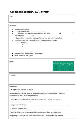 AQA GCSE Psychology 2019 spec – Lesson 9 Context