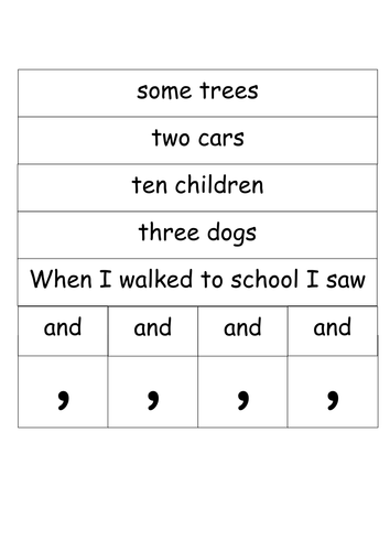 Commas flipchart and activity