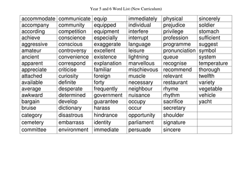 year-5-and-6-spelling-words-teaching-resources