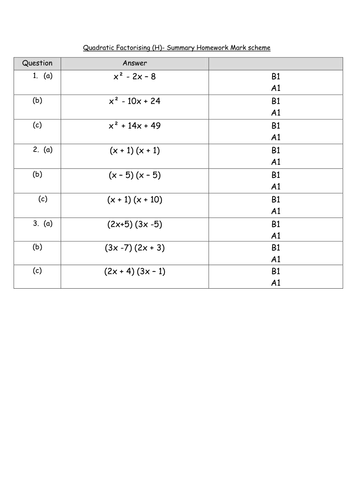 Factorising Quadratics (2 LESSONS)