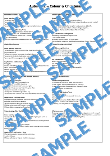 Medium Term Planning | Autumn | All Areas EYFS