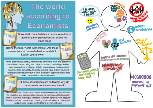 Homo Economicus Intro to Behavioural Economics Worksheet with Teacher Answers