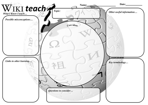 WIKI teach - What I know I teach scaffold