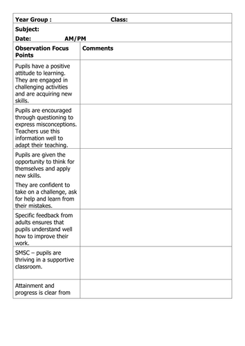 Learning Walk/ Classroom Observation Template | Teaching ...