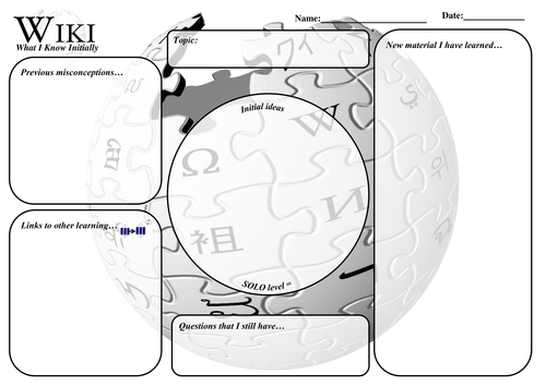 WIKI - What I know initially - scaffold for student note taking