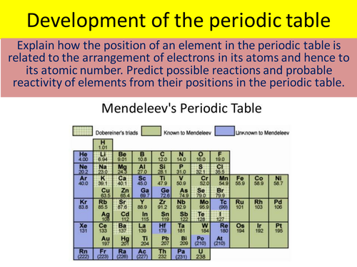 AQA Trilogy 4.1.2. Development of the Periodic Table