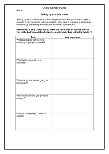 Sole trader whole lesson resource bundle
