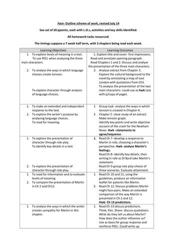 Face by Benjamin Zephaniah