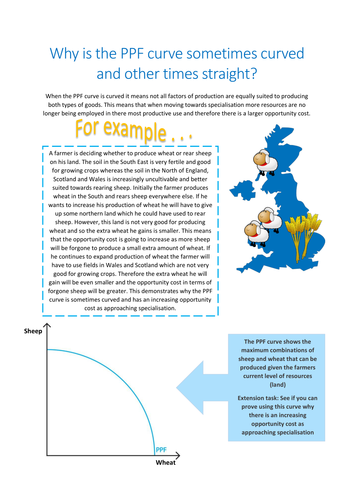 Why is the PPF Curve a Curve? Extension Task and Handout