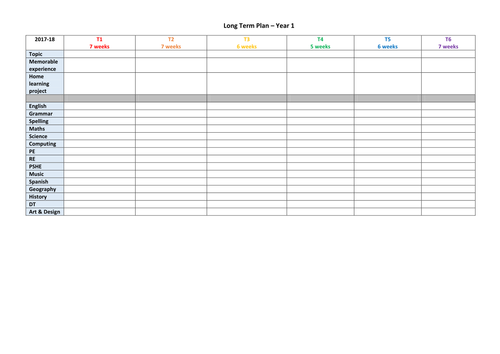 long-term-plan-template-teaching-resources