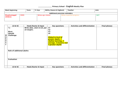 English weekly planning TEMPLATE