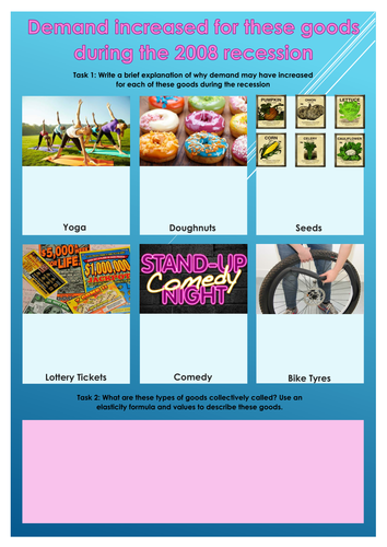 Income Elasticity of Demand YED Lesson Starter