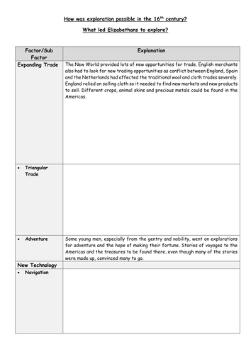 KS4 - GCSE History - Elizabethan England - Exploration