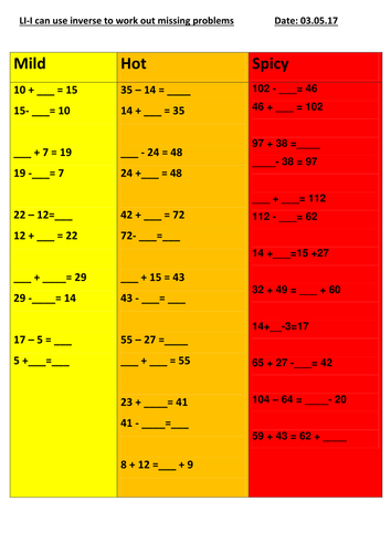 chilli challenge - Inverse