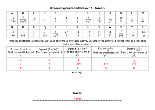 Binomial Expansion Codebreakers