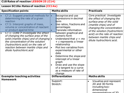Edexcel 9-1 TOPIC 7 CC14 Rates of reaction  PAPER 2 CORE PRACTICAL