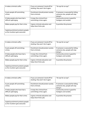 2-types-of-crime-and-punishment-ks3-new-knowledge-based-curriculum-2017-teaching-resources