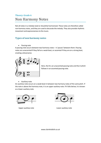 Grade 6 Theory: Non harmony notes