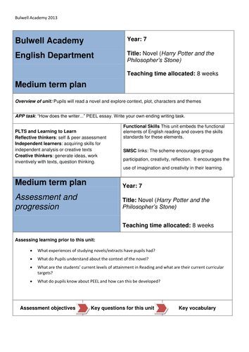 Medium Term Plan MTP for Harry Potter and the Philosopher's Stone linked to novel