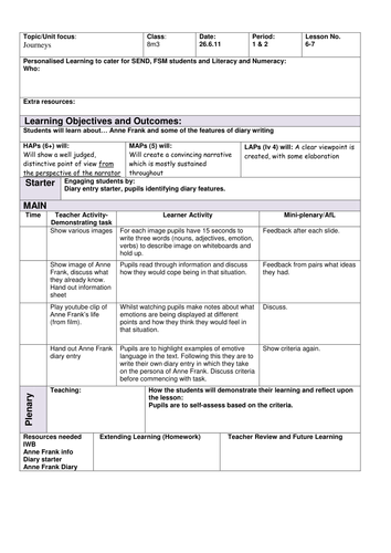 Complete two lessons Anne Frank Non-Fiction Diary Writing lessons Emotive Language