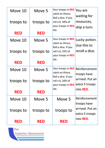 Stratified Sampling War Game