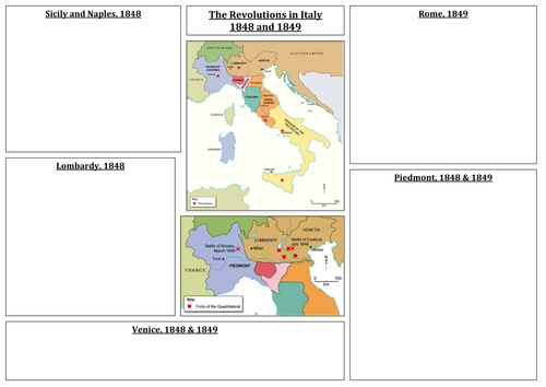 Unification of Italy, 1830-1870: The Revolutions of 1848 & 1849