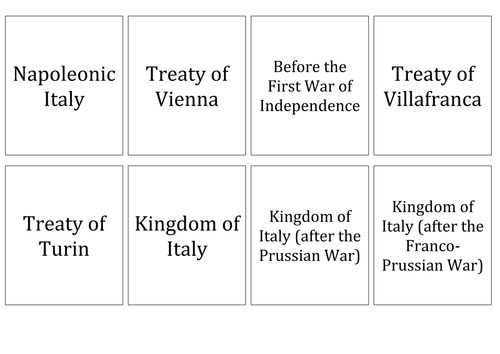 Unification of Italy, 1830-1870: A Changing Italy Card Sort
