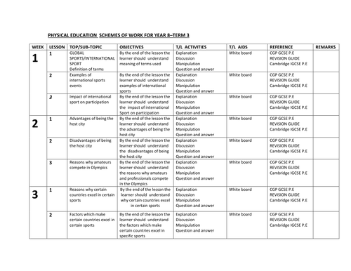 PE SCHEME FOR YEAR 8