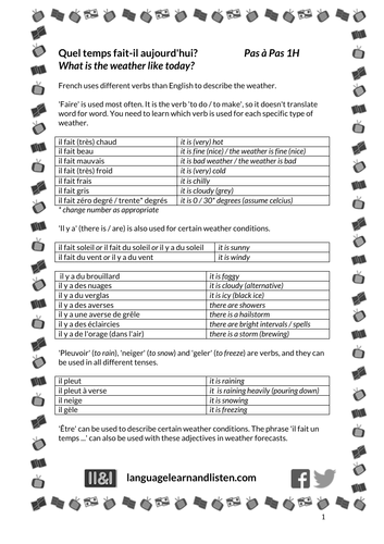 Quel temps fait-il aujourd'hui? (What is the weather like today?)