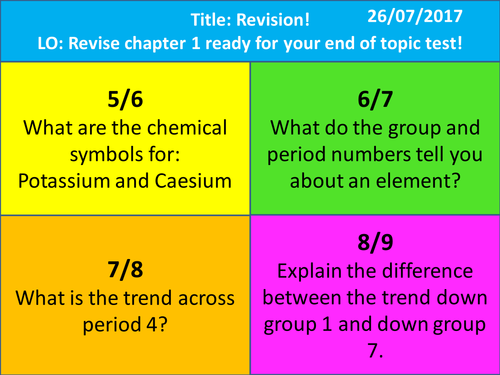 NEW AQA 2016 1-9 GCSE Chemistry (The Periodic Table Chapter) - Revision