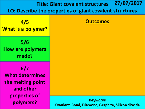 NEW AQA 2016 1-9 GCSE Chemistry (Bonding Chapter): L10 Giant Covalent Structures
