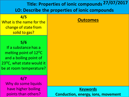 NEW AQA 2016 1-9 GCSE Chemistry (Bonding Chapter): L7 Properties of Ionic Compounds