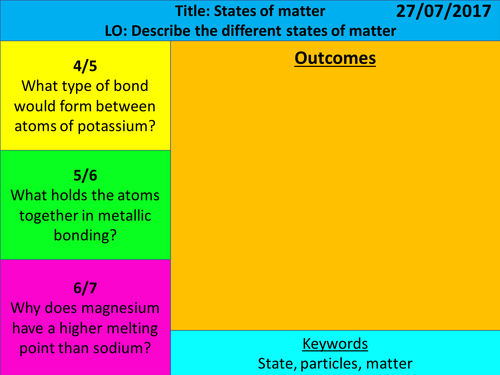 NEW AQA 2016 1-9 GCSE Chemistry (Bonding Chapter): L6 States of Matter