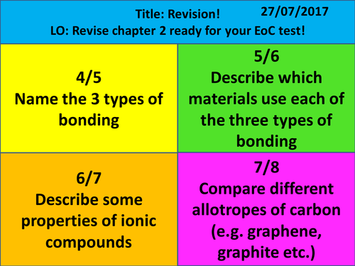 NEW AQA 2016 1-9 GCSE Chemistry (Bonding Chapter): Revision