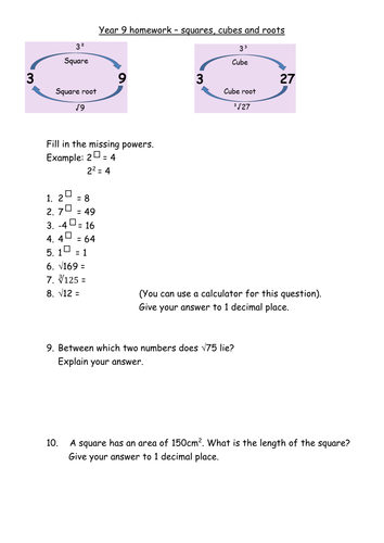 Squares, roots and cubes