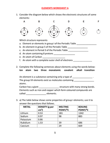 ELEMENTS WORKSHEET A