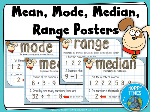 Mean Mode Median Range Display Posters