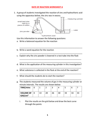 RATE OF REACTION WORKSHEET A