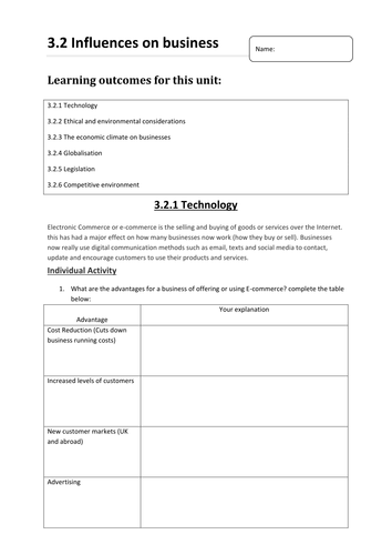 AQA 3.2 Influences on Businesses