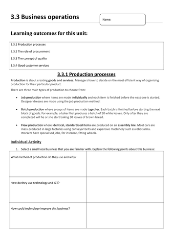 AQA 3.3 Business Operations