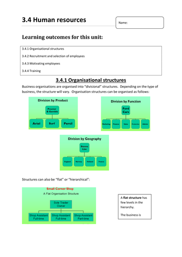 AQA 3.4 Human Resources