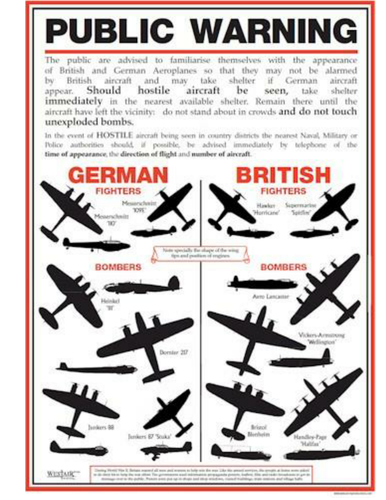 The War in the Air Activities