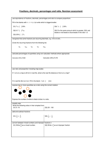 FDPR Assessment