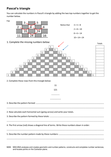 Pascal's triangle | Teaching Resources